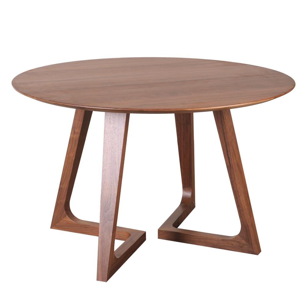 MOE-GODENZE TABLE